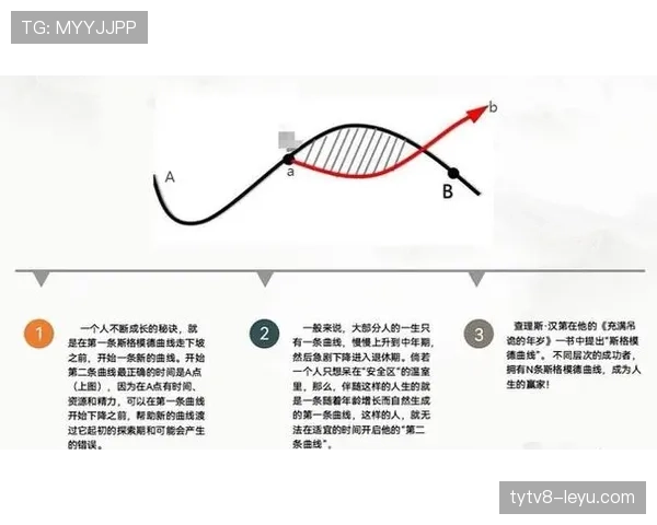 从瓶颈到爆款！体育内容创作如何破局？看李哲如何借势热点实现流量飞跃