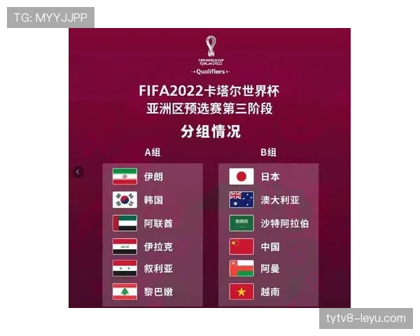 伊拉克冲击2026世界杯之路:赛程分析与出线前景预测 伊拉克冲击2026世界杯之路:赛程分析与出线前景预测