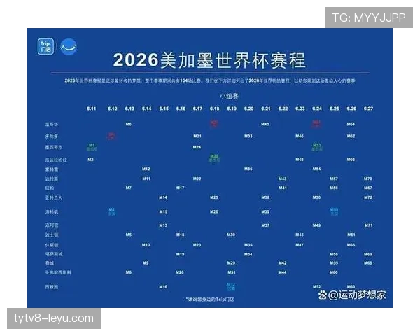 2026世界杯淘汰赛首轮名单:已确认对阵完整汇总 2026世界杯淘汰赛首轮名单:已确认对阵完整汇总